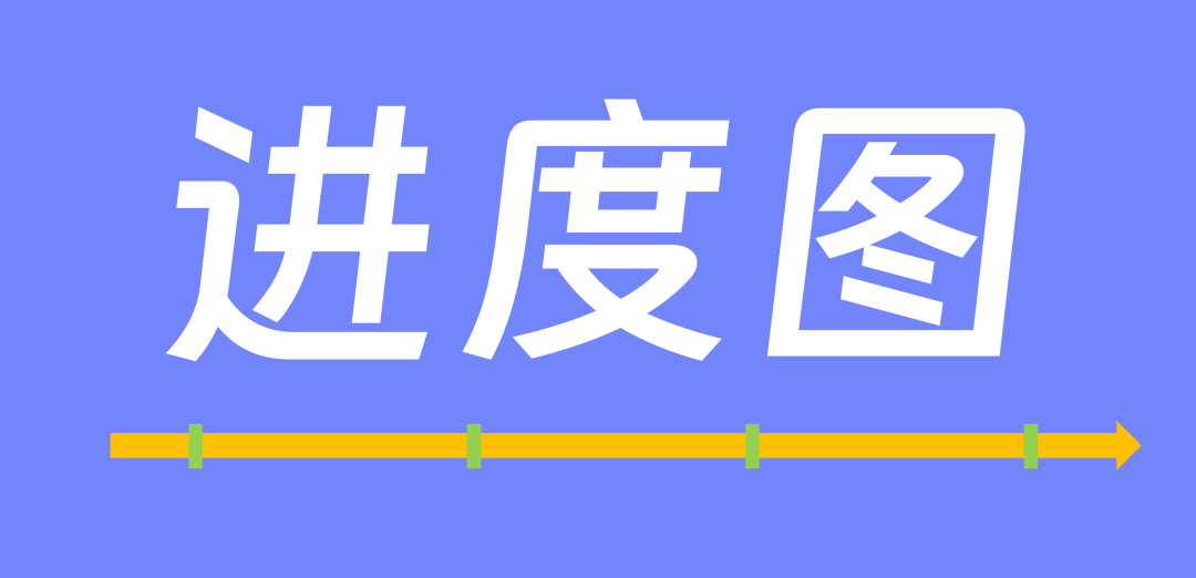 PPT裡面的“進度”圖，咋變好看？