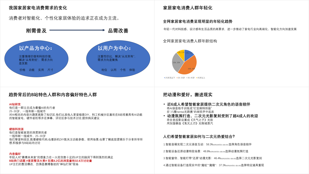 PPT有2個部分對比，還有箭頭，怎麼排版？