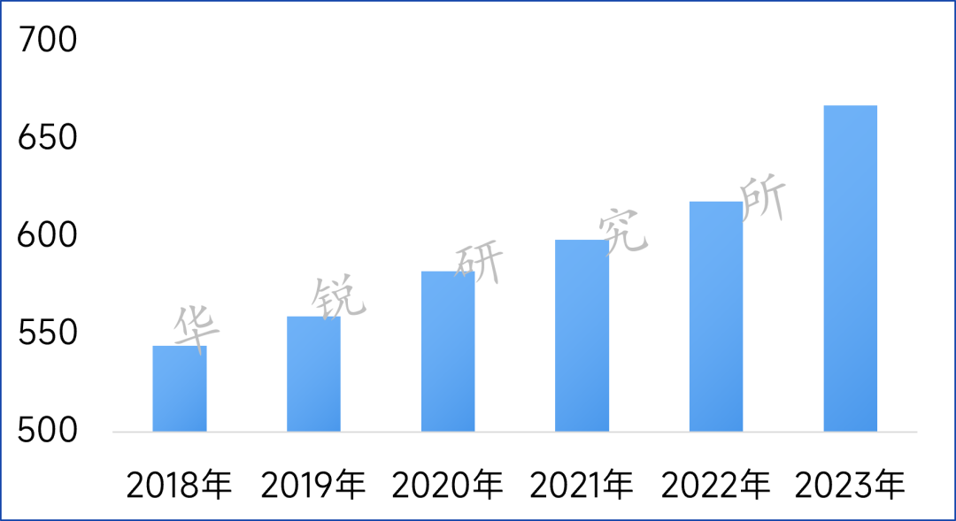 東方匯理攜手Murex推出OTC衍生品解決方案