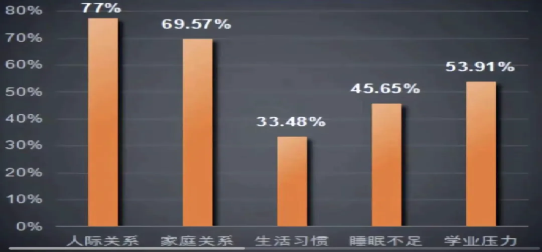 厭學的孩子有救了！清華專家揭秘厭學症的“大腦困境”！從厭學到學霸就差這一步！