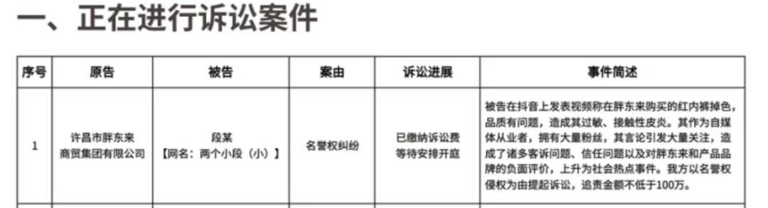 胖東來起訴“紅內褲”事件博主