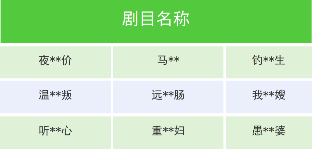 集體下架！