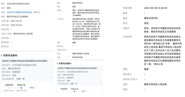 核酸大王變追債狂人！張核子起訴多地衛健局