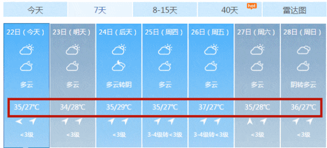 AI風扇？現在的電風扇把空調都卷死了！