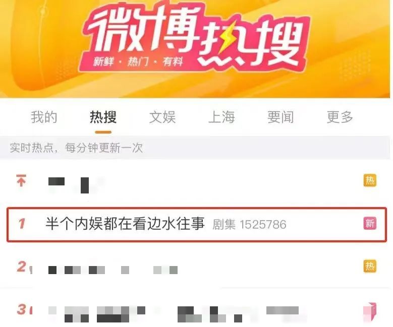 大家好，我陳拙，前幾天你們在熱搜上看到我了嗎？