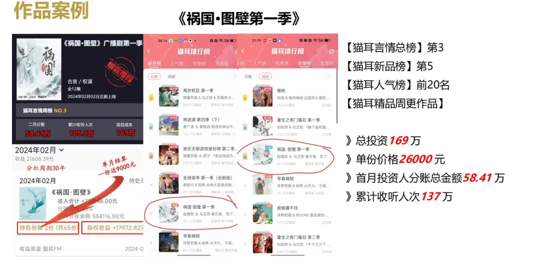 徹底取代房子，又一資本悄然崛起，90％的人不知道！