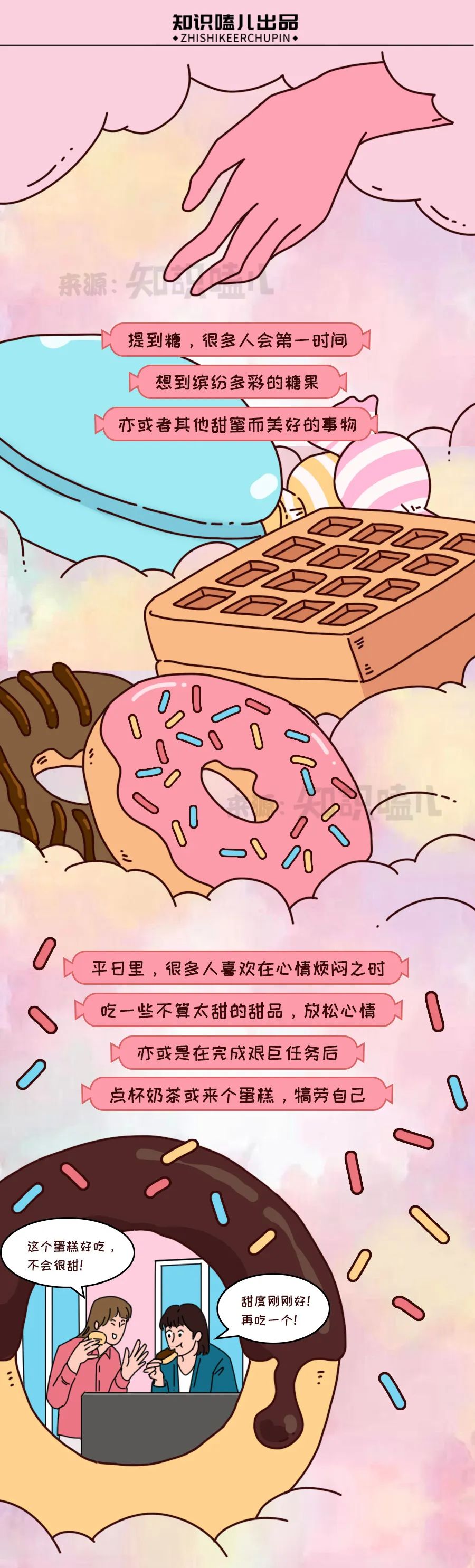 人類是如何染上“糖癮”的