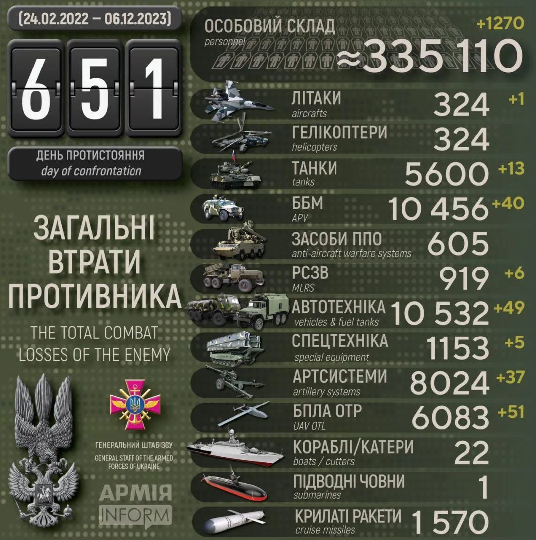 大快人心，鵝軍遭降維打擊；危機突發，委內瑞拉悍然吞併鄰國蓋亞那土地……