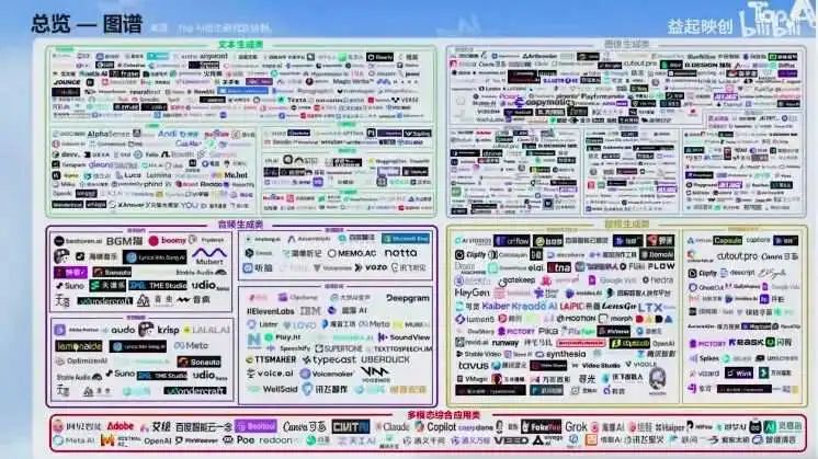 在戛納引發國際關注的中國短片，有多少AI的功勞？