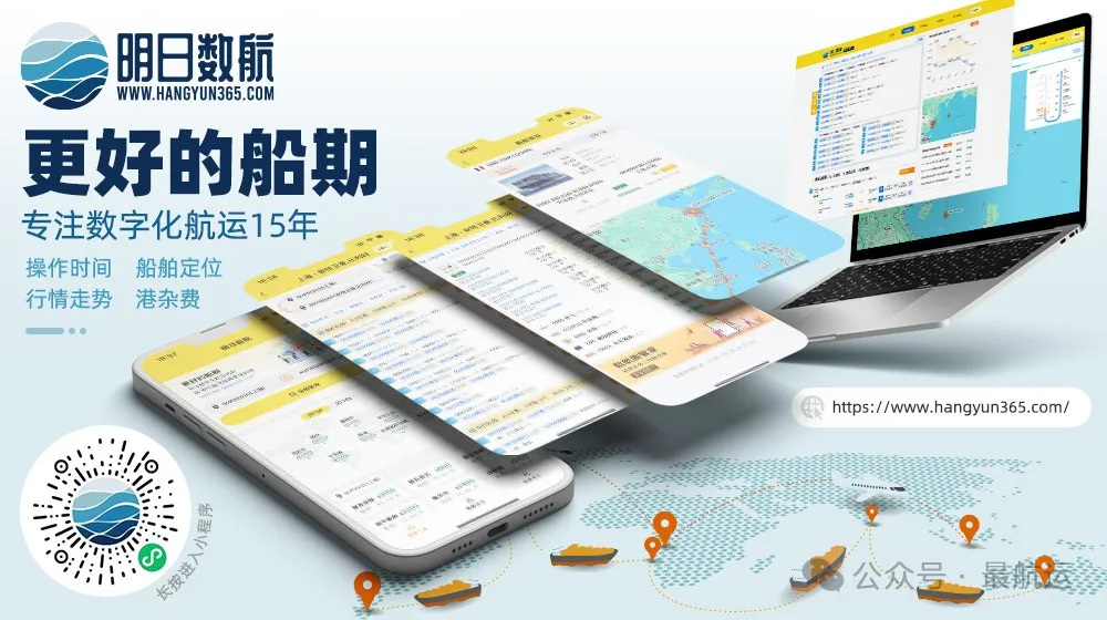 最航運|剛剛，中國反制加拿大對華加徵關稅！資料分析及其它！