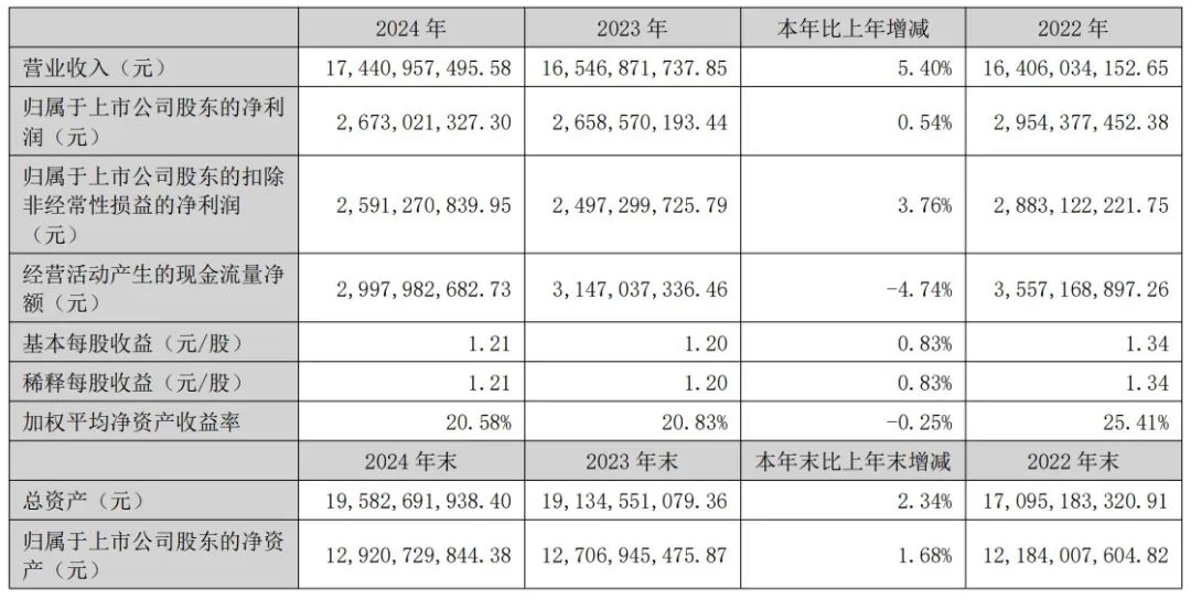 打通AI遊戲全鏈路，這家A股大廠做到了