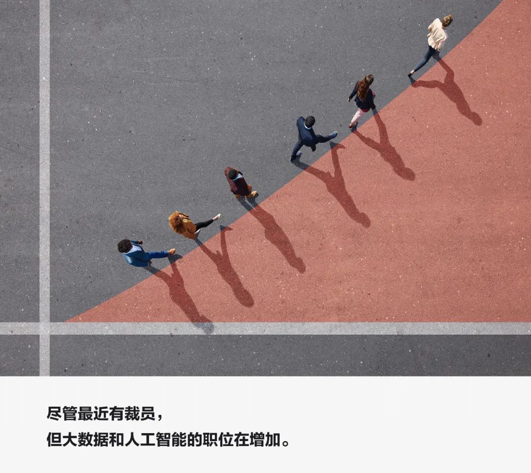 職業生涯：這些技術職位非常受歡迎