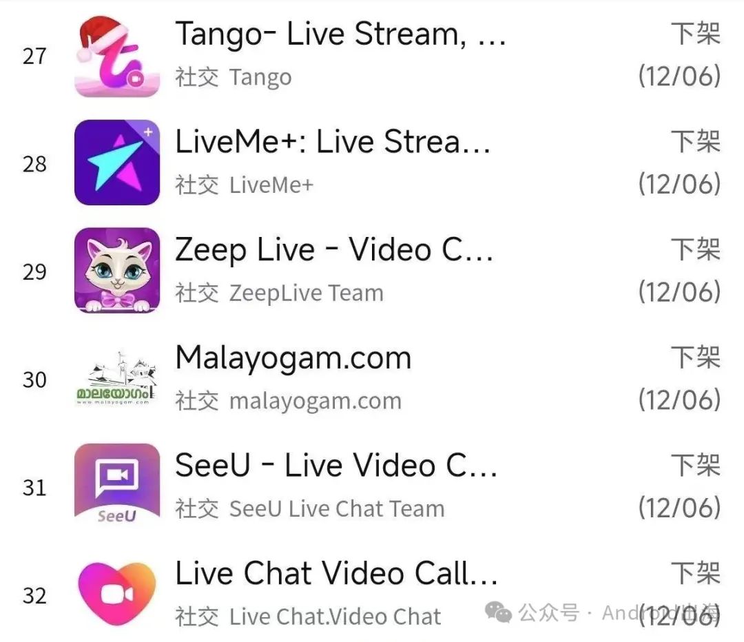 12月6日，GooglePlay大規模下架社交直播類APP，開發者如何破局！