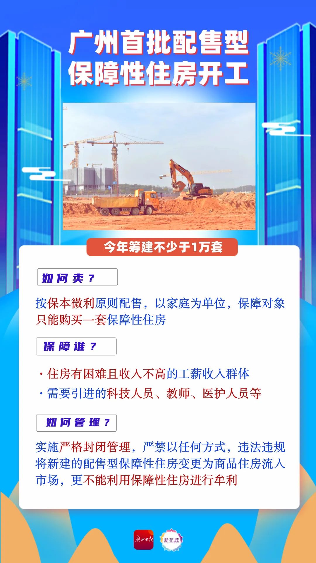 廣州首批配售型保障性住房開工！今年將籌建不少於1萬套