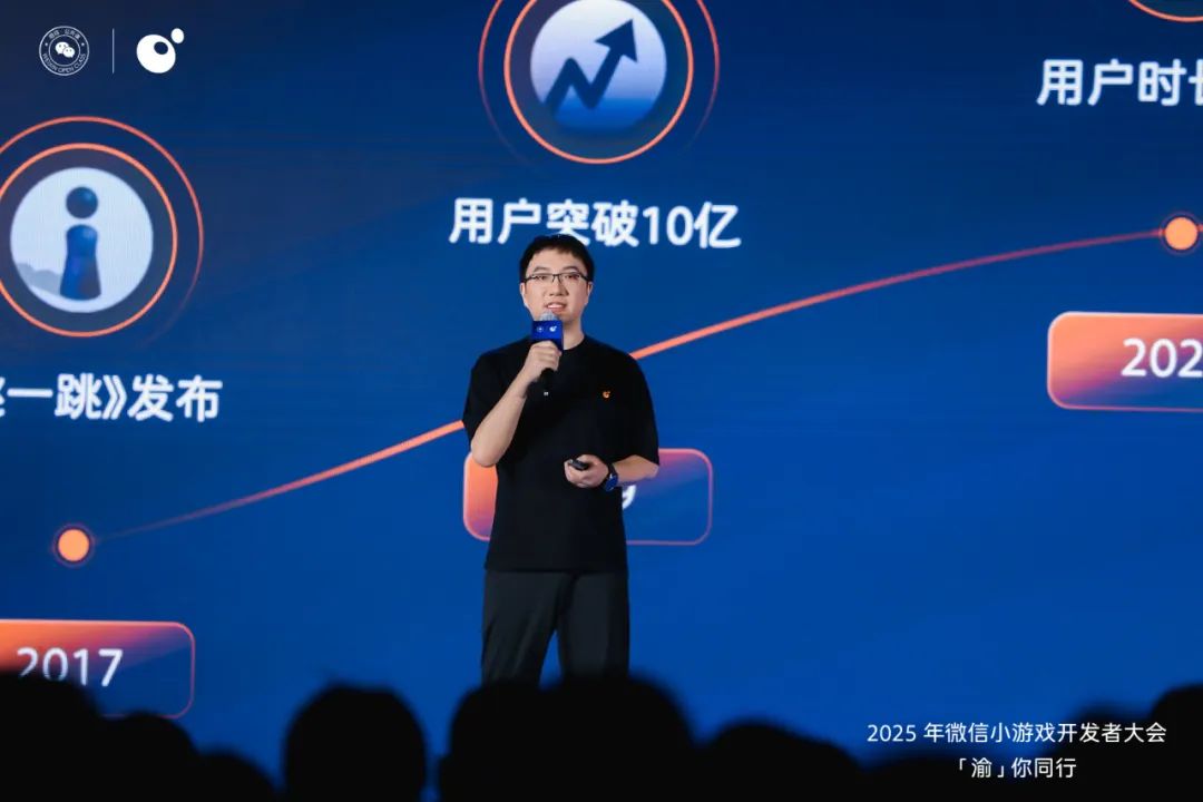 微信李卿：超300款小遊戲季度收入超1000萬元，70款DAU破100萬！