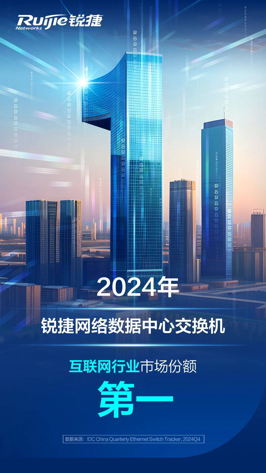 行業領跑：2024年銳捷網路資料中心交換機網際網路行業市場份額第一