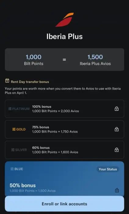 BiltRentDay活動【BA/IB/EIAvios50％-100％轉點Bonus】