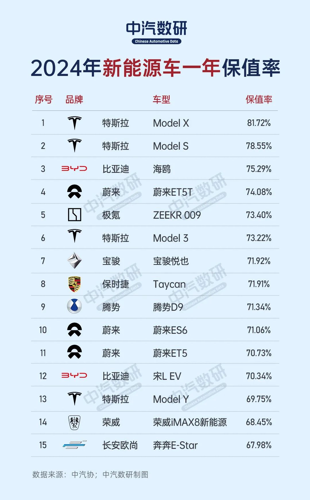 劉強東培訓管理層聲帶撕裂；雷軍回應小米黑公關案件；寧德時代鎖定港股市值前十；23999元！華為首款摺疊屏鴻蒙電腦釋出….
