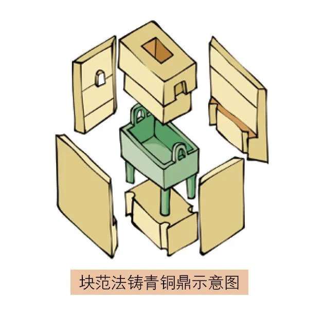 一套書，“文化自信”和“科技自強”都給你