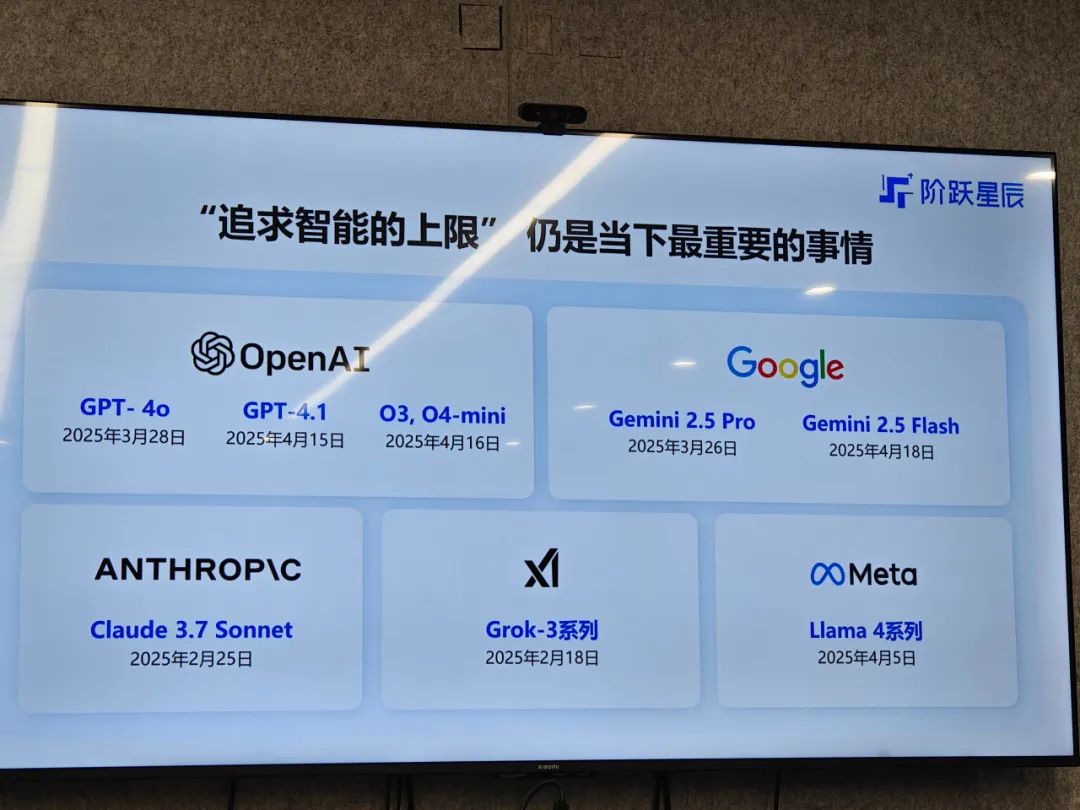 對話階躍星辰創始人姜大昕：多模態模型還沒出現GPT-4時刻，堅持追求「智慧上限」