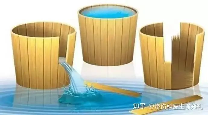 從健康角度來看，人到底需不需要鍛鍊？