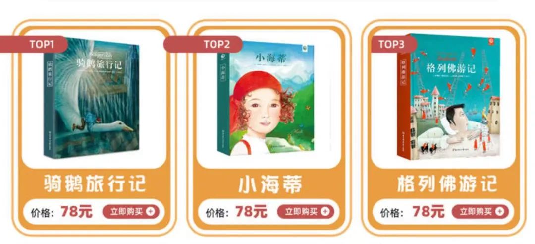這幾年團書，銷量冠軍+口碑之王，只有它