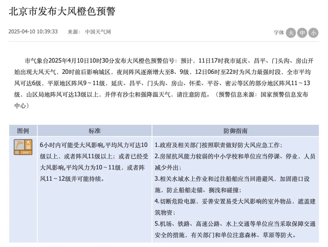 十年來首次大風橙色預警！體重多少斤能被吹飛？