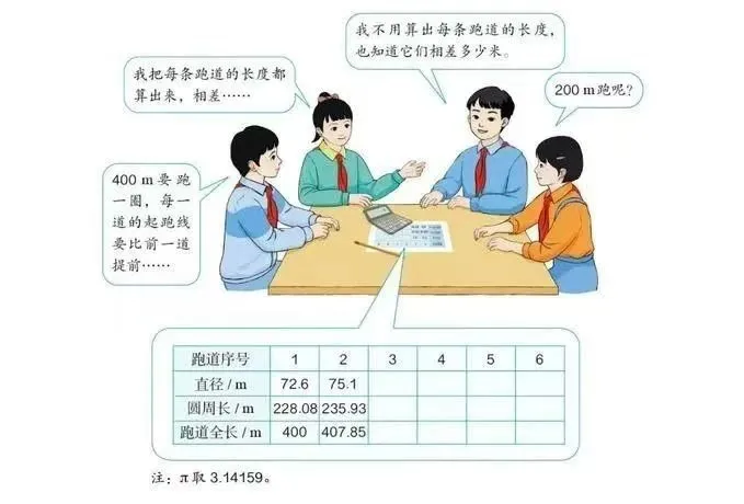 小學高年級往上，是什麼拉開了孩子的數學差距？