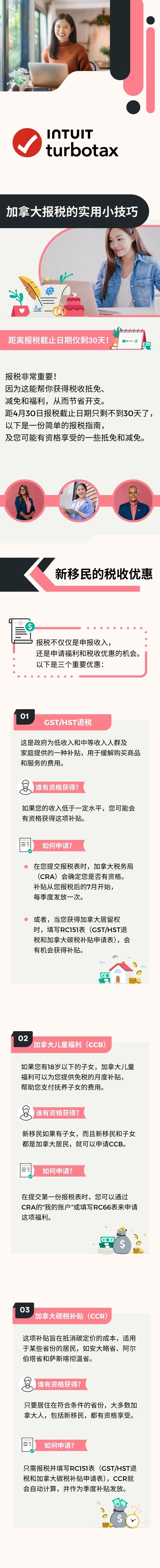 華人注意！CRA列出400多種稅收抵免和福利，大批人喜獲高額額外退稅