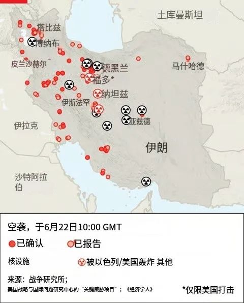 美國空襲癱瘓了伊朗的核能力嗎？