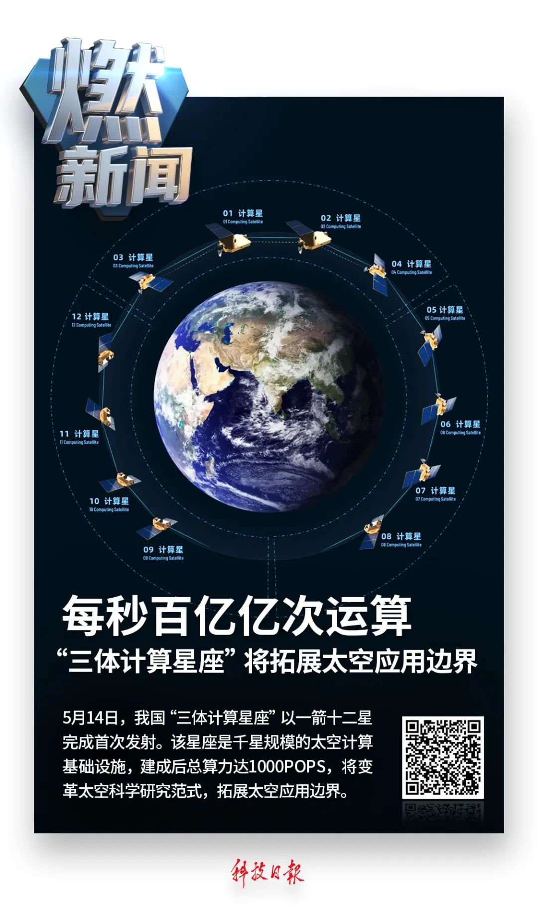 在天上佈局，每秒百億億次！我國有望實現→