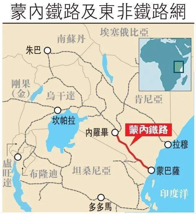 中非走廊破鏈之戰，美國又敗一城！