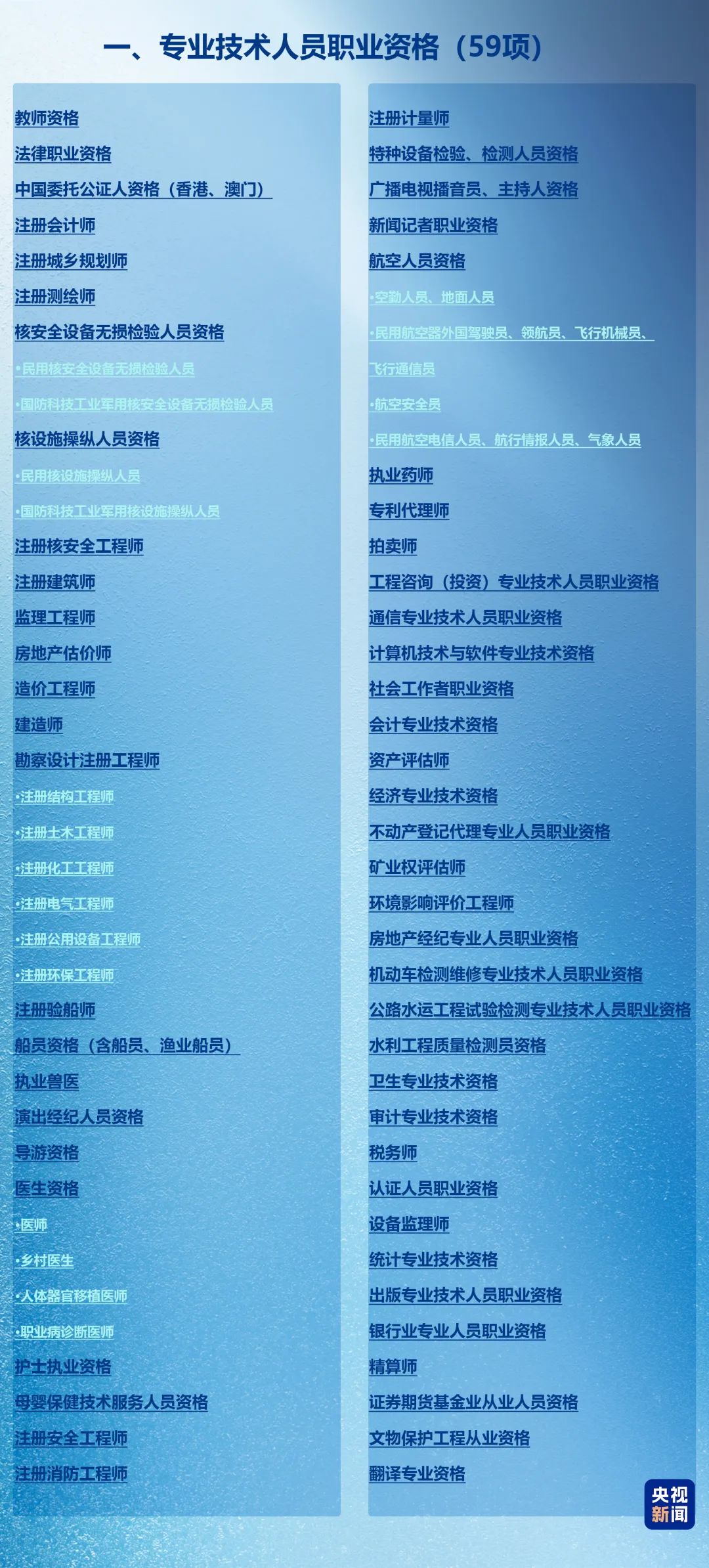 下月起退錢！這樣做，還能多退一筆