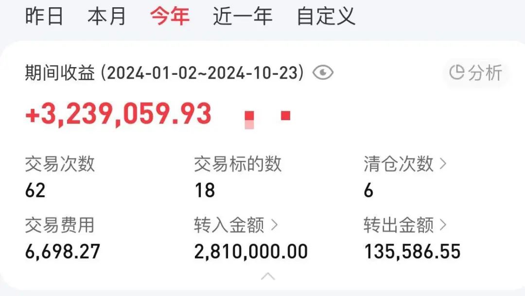 “A股這麼便宜，為啥大家都不買”