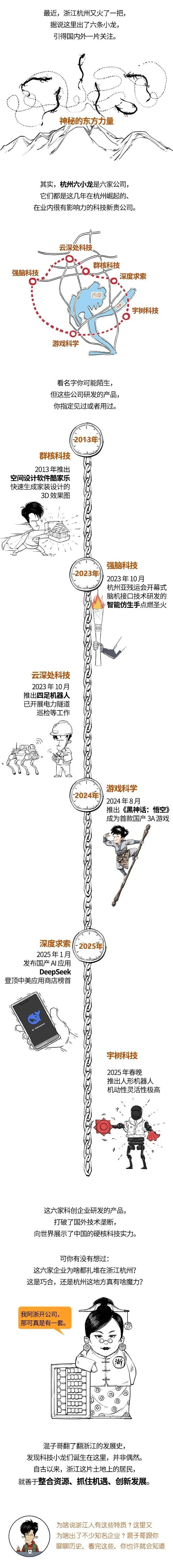 天崩開局的浙江，憑啥能逆襲？