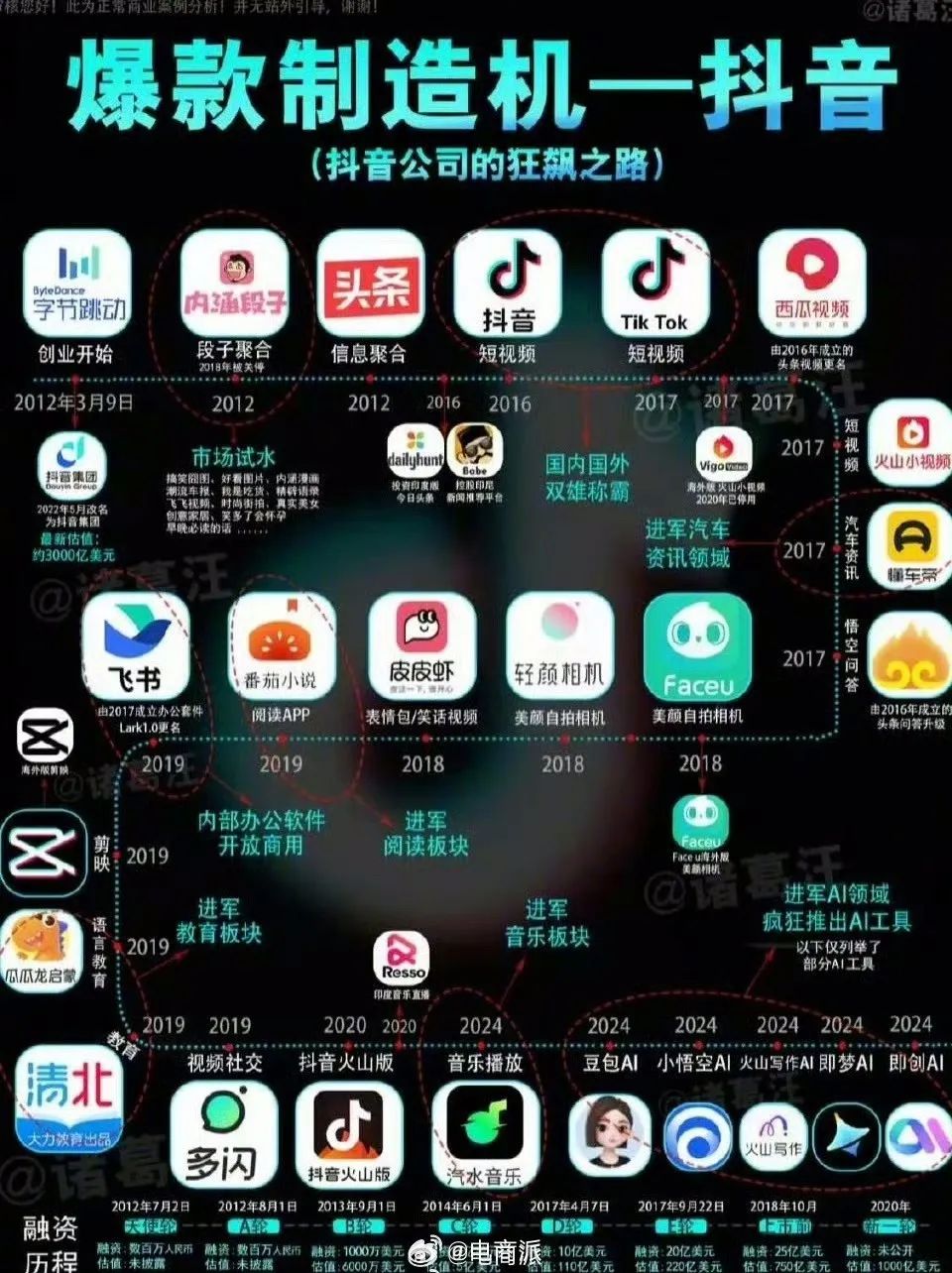 周鴻禕：雷軍影響力比我大；《長安的荔枝》撤檔；貓王音響創始人回應炮轟雷軍不尊重人；黃仁勳稱機器人是AI之後最大機遇….