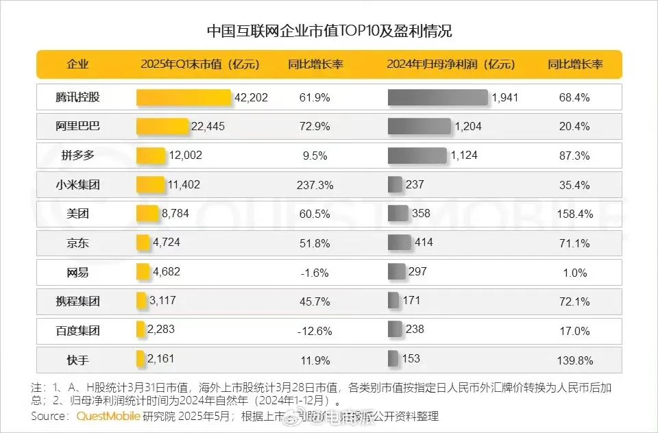 理想汽車回應李想年薪6.39億；茅臺文旅官宣代言人張藝興；抖音高管評胖東來柴懟懟事件；小紅書種草筆記可直接跳轉淘寶….
