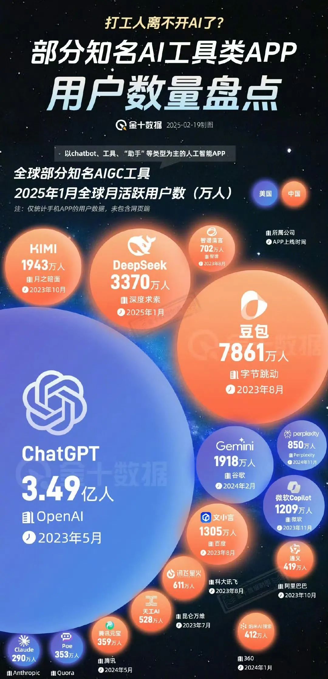 宗馥莉接手娃哈哈創投；胖東來將在鄭州開店；深圳一公司回應員工如廁須帶離崗證；巴菲特稱大多數資金仍投向股票….