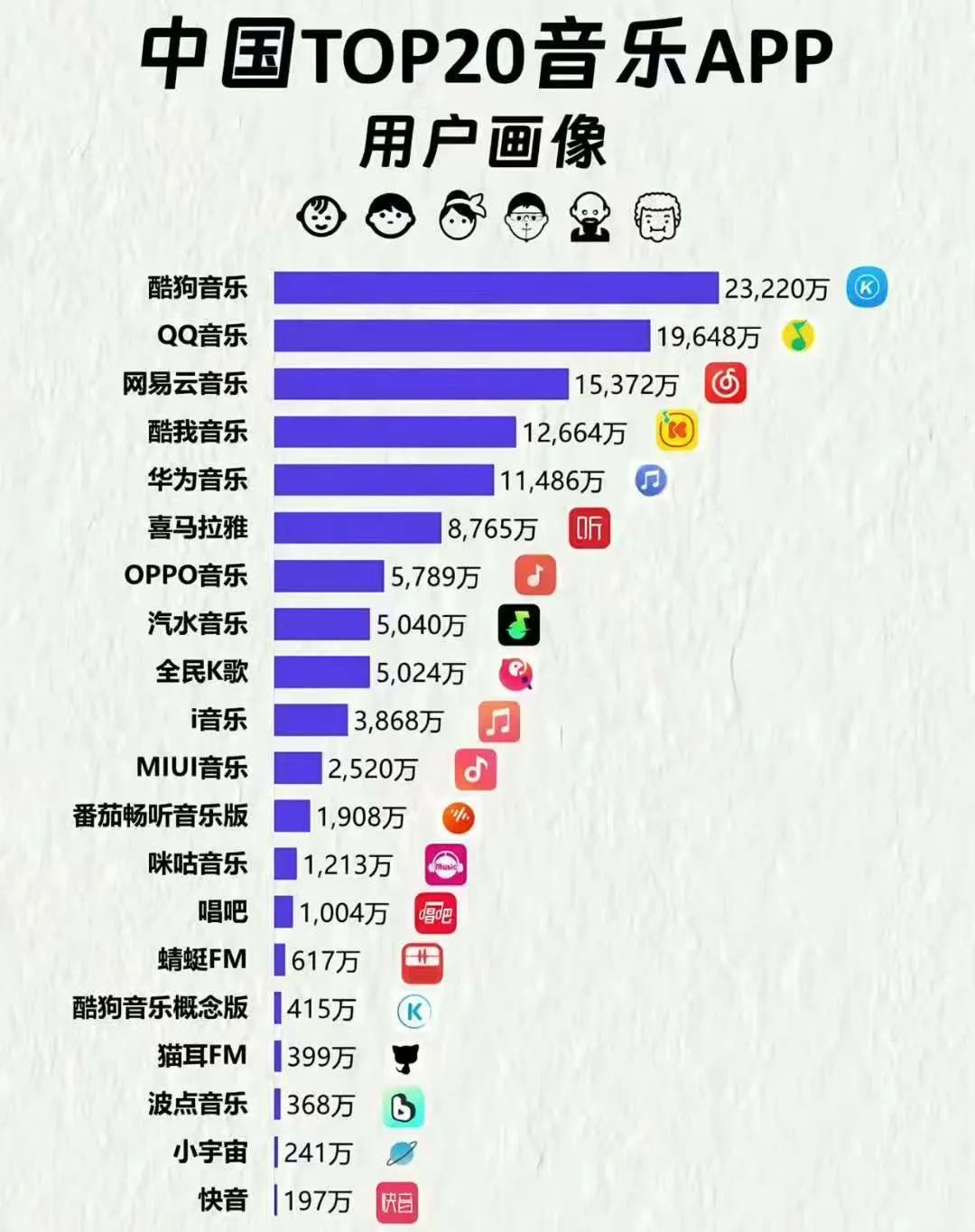 庫克：蘋果死守中國絕不是因為廉價；哪吒汽車原CEO張勇回應“在英國”傳聞；段永平斷更3天后迴歸雪球；問界回應M7瀋陽車展事故