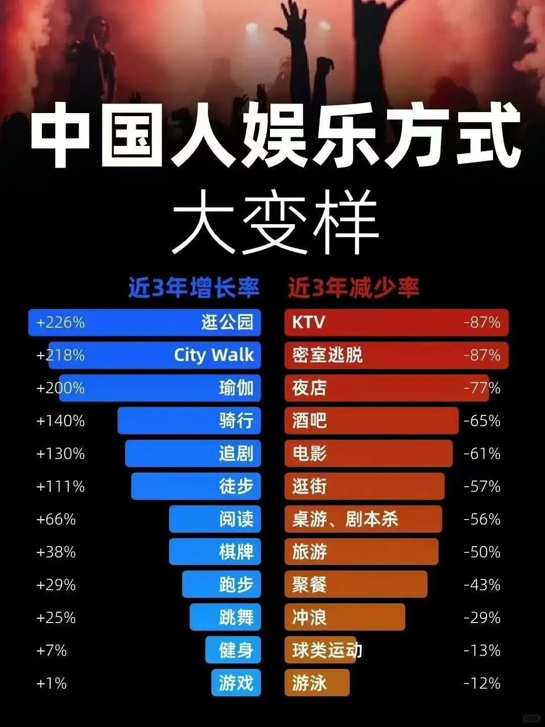 雷軍稱小米YU7價格19萬9不可能；快手回應要求員工帶薪刷影片；曝王自如將回歸博主；微信否認朋友圈廣告盜用好友身份….