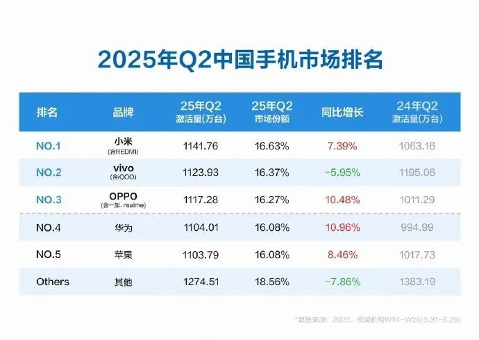 宗馥莉名下多家娃哈哈公司更名；蜜雪冰城闢謠1750杯奶茶僅售76元；特朗普威脅將對俄羅斯徵收100％關稅；羅馬仕開放天貓旗艦店