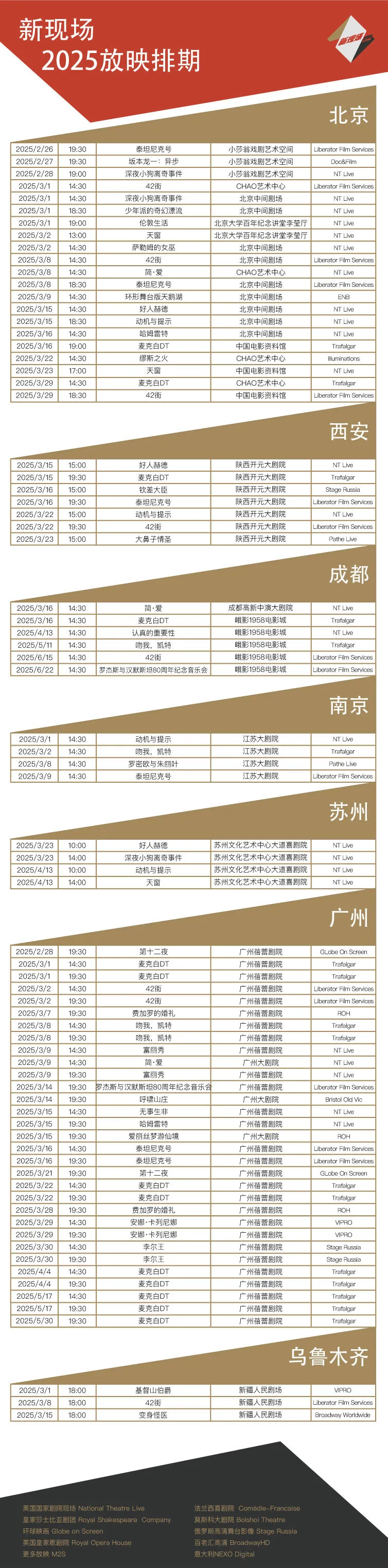 初識新現場，還是那隻暖心的“深夜小狗”