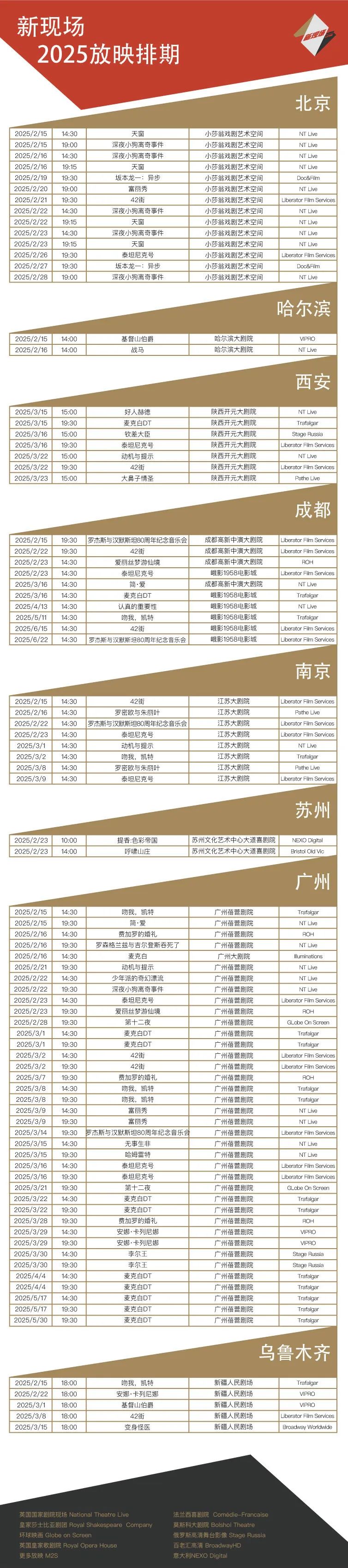 線下排期|全國放映資訊及購票資訊（2025/2/14更新）
