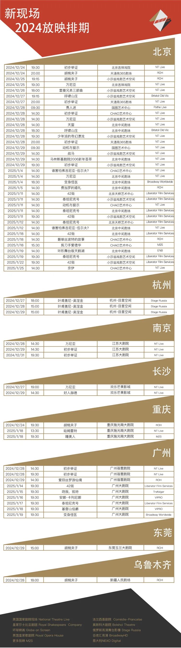 線下排期|全國放映資訊及購票資訊（2024/12/24更新）