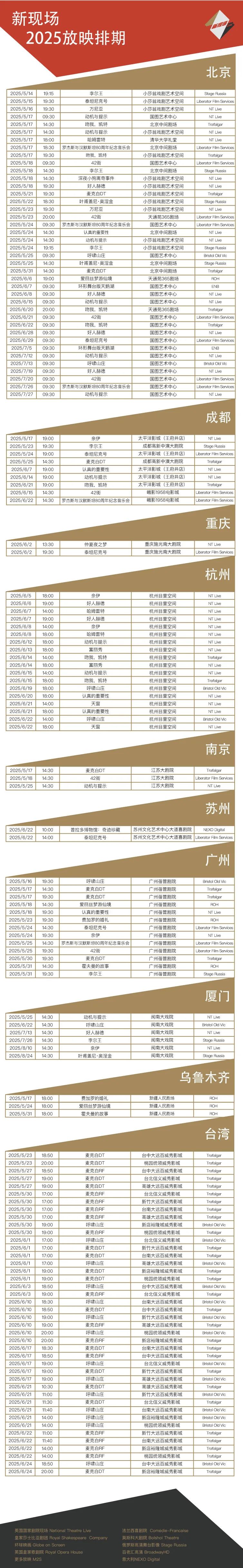 線下排期|全國放映資訊及購票資訊（2025/5/12更新）