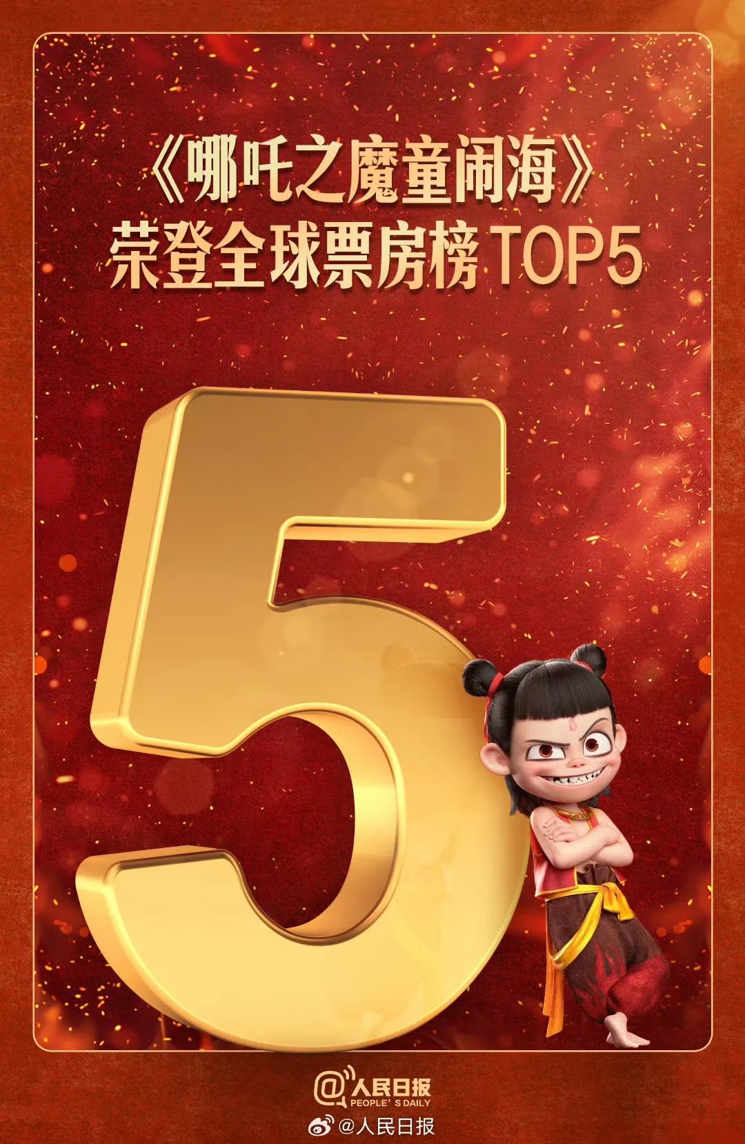 全球前五！吒兒，繼續衝！