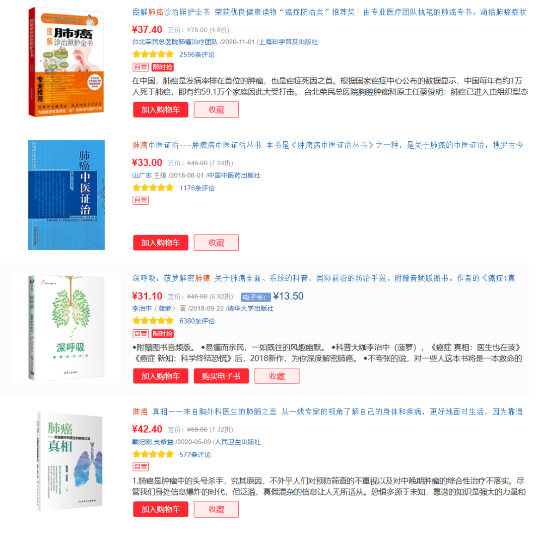 純乾貨！確診癌症，卻不懂醫學，應該怎麼學習？
