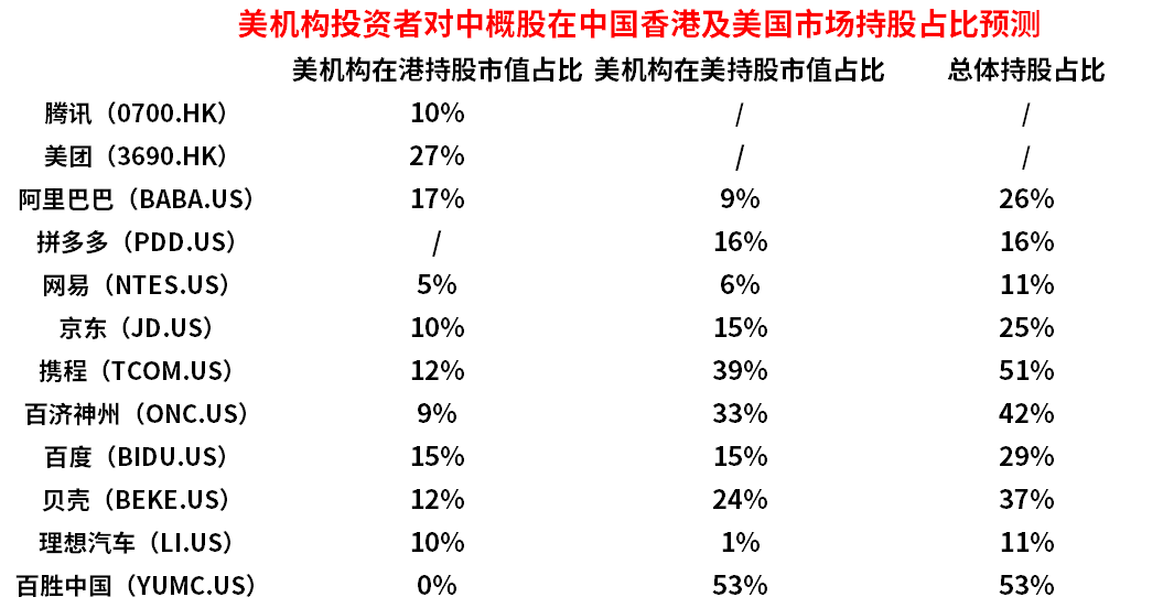 警惕！高盛在中國股市的“異常棋局”