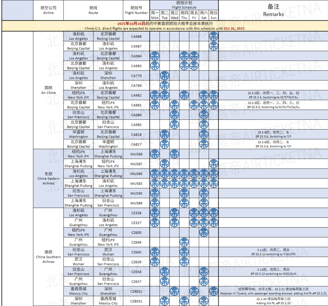 首航即“備降”，有驚無險的美聯航UA771洛杉磯——北京首航