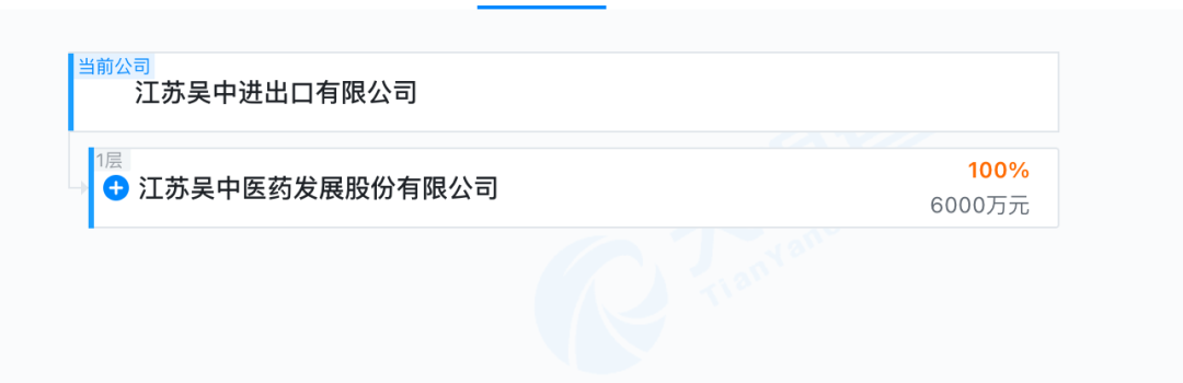 知名A股公司，捲入2億元出口退稅詐騙大案！